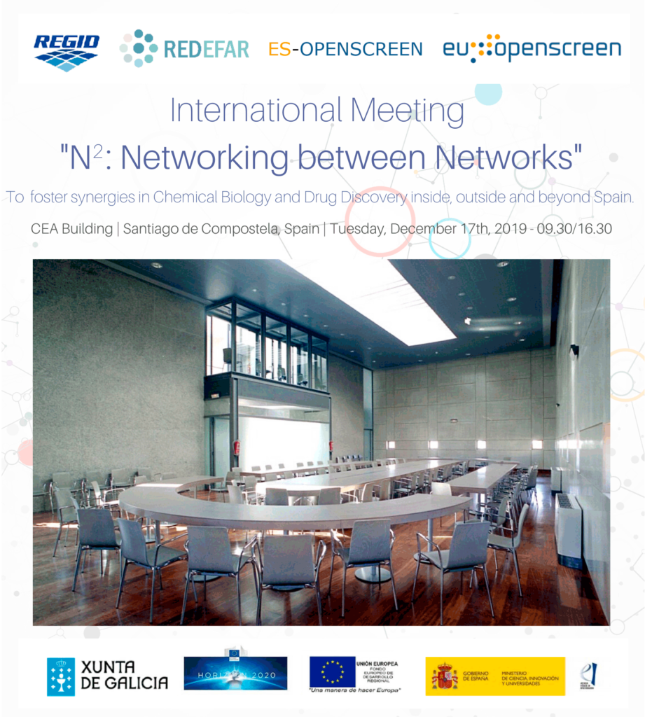N2 networking